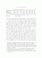 디지털경제의 특징(디지털 경제) 8페이지