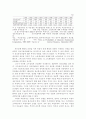 디지털경제의 특징(디지털 경제) 20페이지