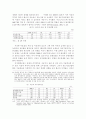 디지털경제의 특징(디지털 경제) 21페이지