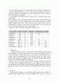 [세계경제,세계무역] GATT와 WTO(세계무역기구) 6페이지