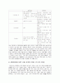 WTO체제와 신자유주의 7페이지