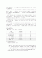 미국테러사태로 인해 우리나라 경제에 미치는 영향 4페이지