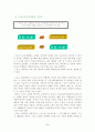 [자연과학] 스포츠 심리학  2페이지
