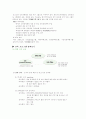 포스코 동기부여(모티베이션) 인적자원 10페이지