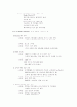 포스코 동기부여(모티베이션) 인적자원 11페이지