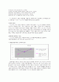 외식업체(TGI F)의 마케팅분석 12페이지