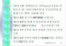 LG텔레콤CEO리더십 3페이지