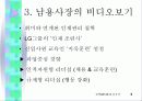 LG텔레콤CEO리더십 5페이지