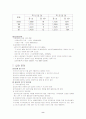 아동입양 그 문제점 및 해결방안 사회복지 8페이지