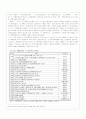 도시근린공원화 정책 5페이지