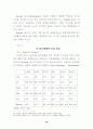 인터넷 광고에 관한 연구 11페이지