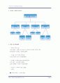 인터넷마케팅전략 8페이지