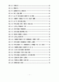 자원봉사 활성화 방안 연구 4페이지