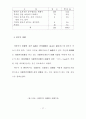 자원봉사 활성화 방안 연구 64페이지
