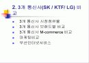 이동통신사 마케팅전략과 비교분석 14페이지