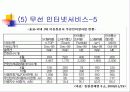 이동통신사 마케팅전략과 비교분석 34페이지