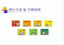 이동통신사 마케팅전략과 비교분석 44페이지