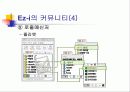 이동통신사 마케팅전략과 비교분석 55페이지