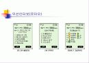 이동통신사 마케팅전략과 비교분석 60페이지