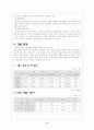 청소년 가출 문제 현황과 예방 방안 3페이지