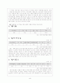 청소년 가출 문제 현황과 예방 방안 5페이지
