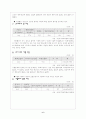 청소년 가출 문제 현황과 예방 방안 6페이지