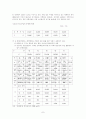 청소년 비행의 사회환경적 요인과 예방대책에 관한 연구 10페이지