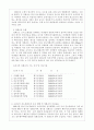상수원 보호구역내 유기농가 육성 2페이지