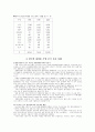 중국무역 7페이지
