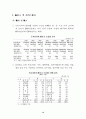 중국의 WTO 가입 및 올림픽개최가 우리경제에 미치는 영향및 대응방안 16페이지