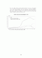 중국의 WTO 가입 및 올림픽개최가 우리경제에 미치는 영향및 대응방안 28페이지
