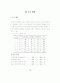 청소년의 여가활동 실태에 관한 조사연구 25페이지