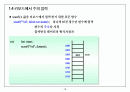 알기쉽게해석한 C 10페이지