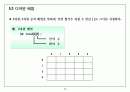 알기쉽게해석한 C 72페이지