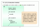 알기쉽게해석한 C 97페이지