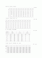 대기 오염 4페이지