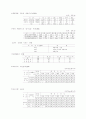 대기 오염 5페이지