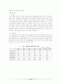 게임산업의 발전전략 10페이지