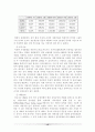 게임산업의 발전전략 15페이지