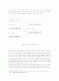 평생교육과 교육 생애사 4페이지