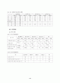 평생교육의 실태와 효율적 운영방안 12페이지