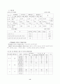 평생교육의 실태와 효율적 운영방안 13페이지