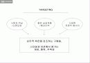 기아자동차 옵티마 마케팅분석 ,마케팅전략 경영전략 기업분석 18페이지