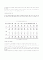 청소년범죄의 문제점과 해결방안 16페이지