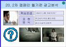 016 Na 의 통합적 마케팅전략 분석 21페이지