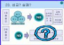 016 Na 의 통합적 마케팅전략 분석 24페이지