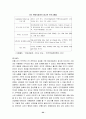 현대자동차의 인도진출  경영전략 24페이지