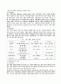 롯데제과의 중국진출  경영전략 23페이지