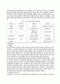 롯데제과의 중국진출  경영전략 30페이지