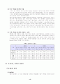 현대백화점 마케팅전략분석 CRM 고객관리 15페이지